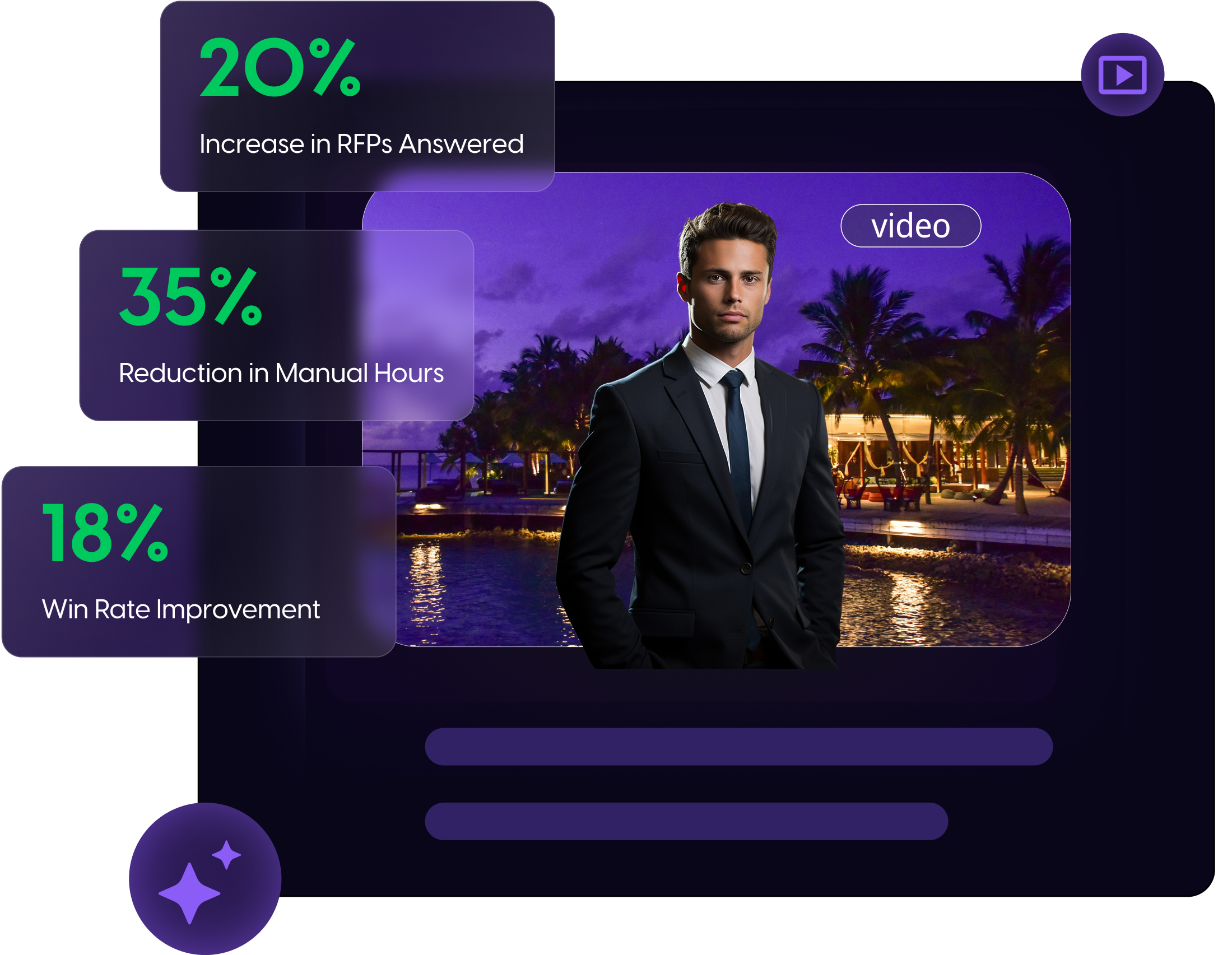 Hospitality AI Sales Acceleration Platform