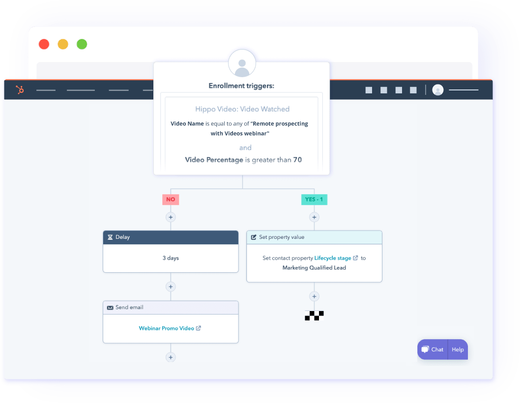 Hubspot workflows